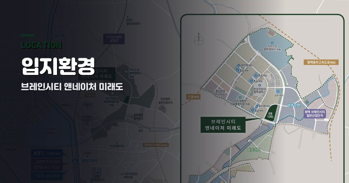 브레인시티 앤네이처 미래도 입지환경