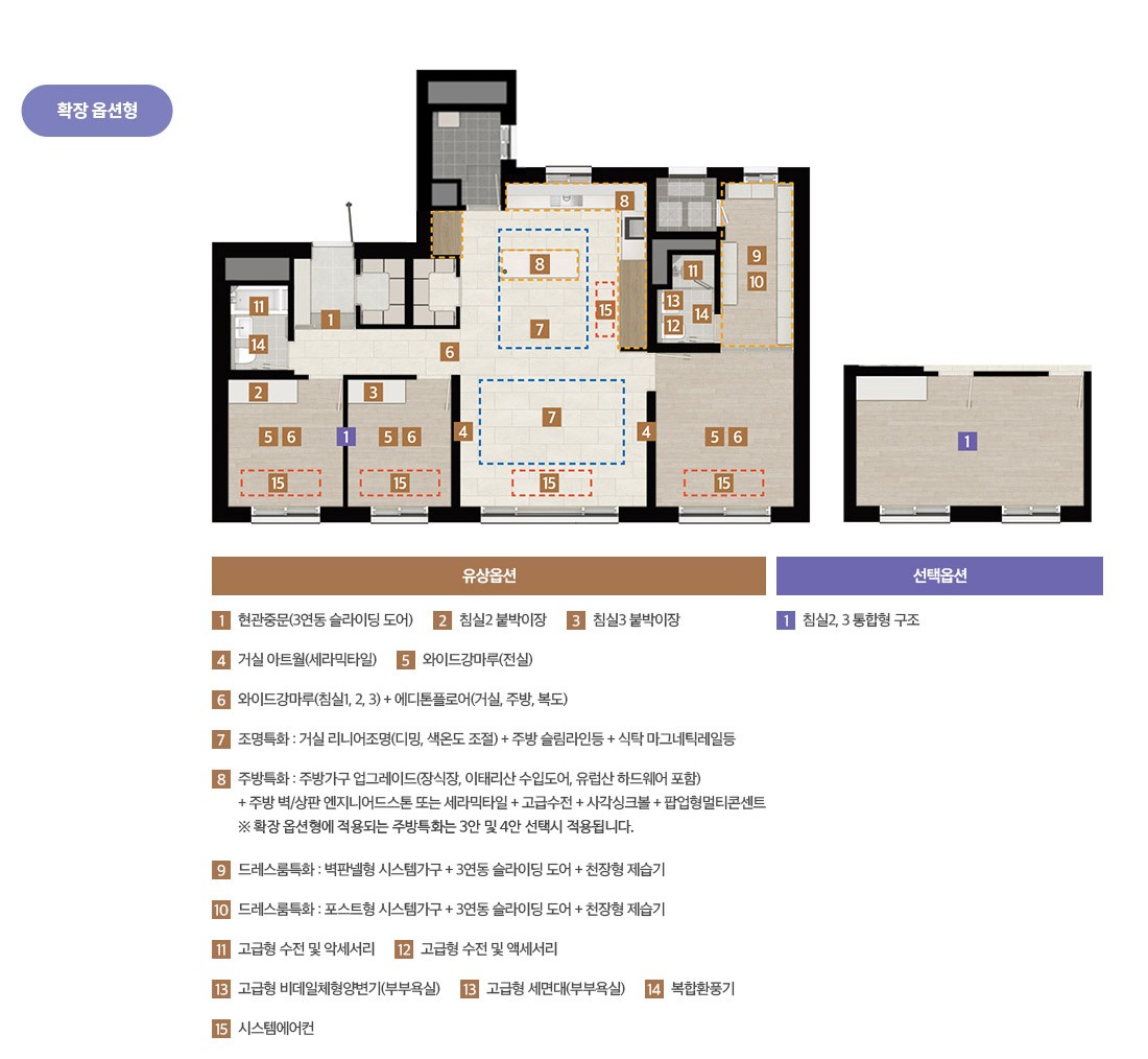 브레인시티 앤네이처 미래도 84㎡C 확장 옵션형 인테리어