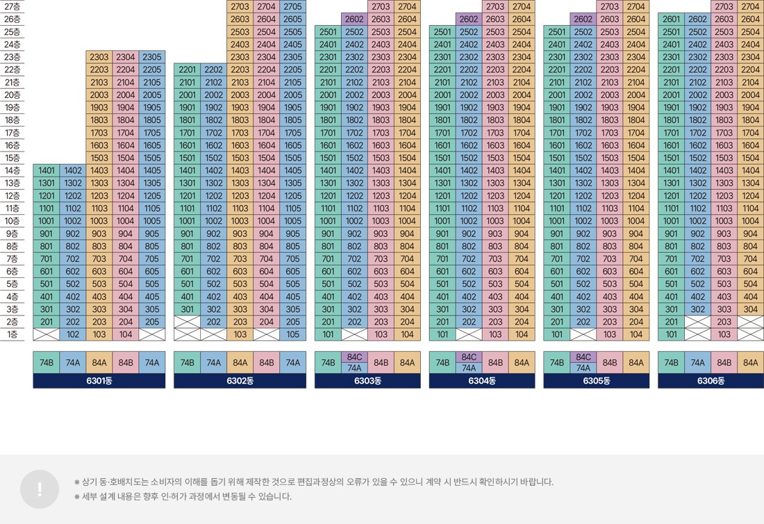 고덕신도시 아테라 동호수 배치도 안내