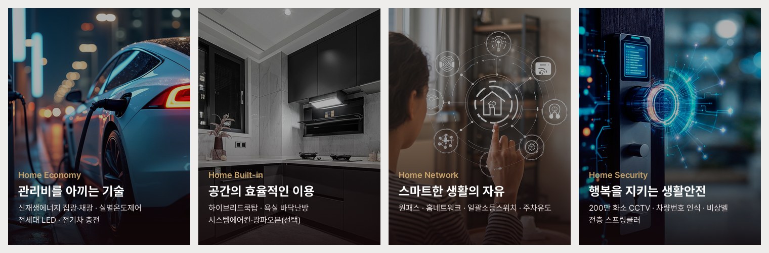 강동 디아테온 시스템 — Home Economy · Built-in · Network · Security 안내