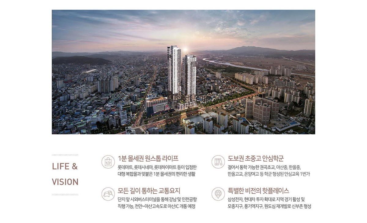 아산 벨코어 스위첸 광역 조감 — LIFE & VISION (몰세권·교통·학군·개발)