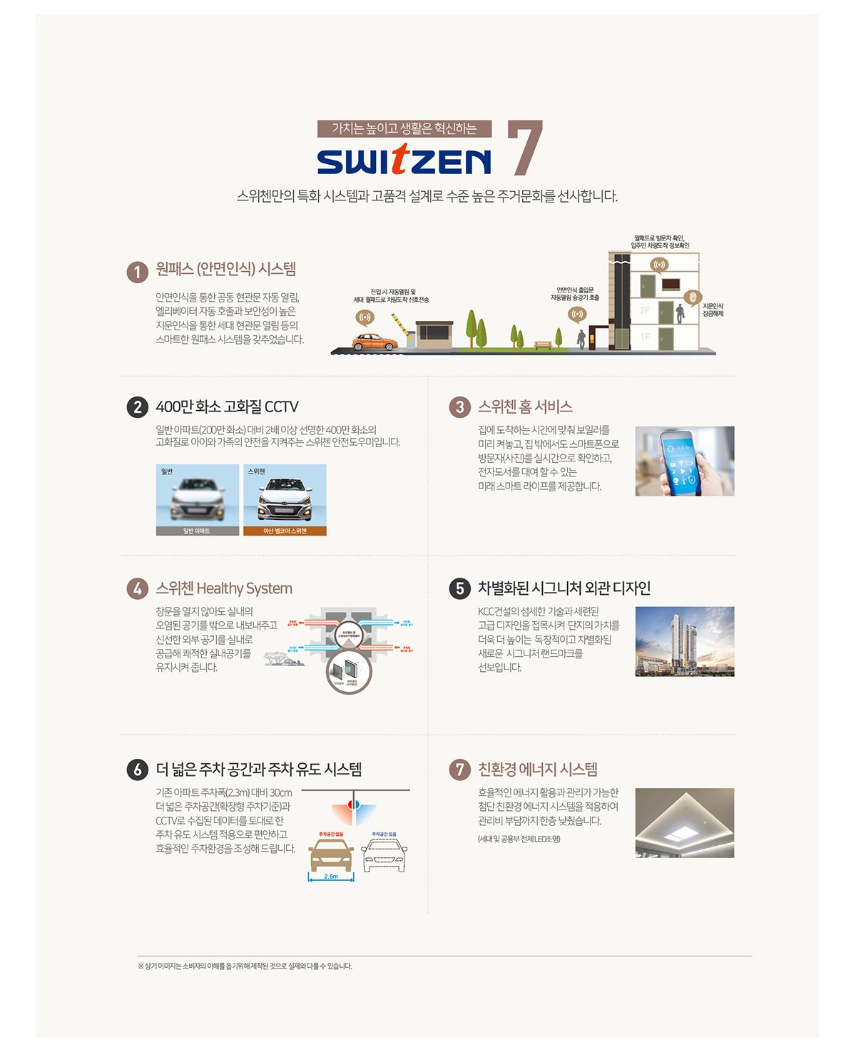 아산 벨코어 스위첸 스위첸 7 — 원패스 · 고화질 CCTV · 스위첸 홈 서비스 등 특화 시스템 안내