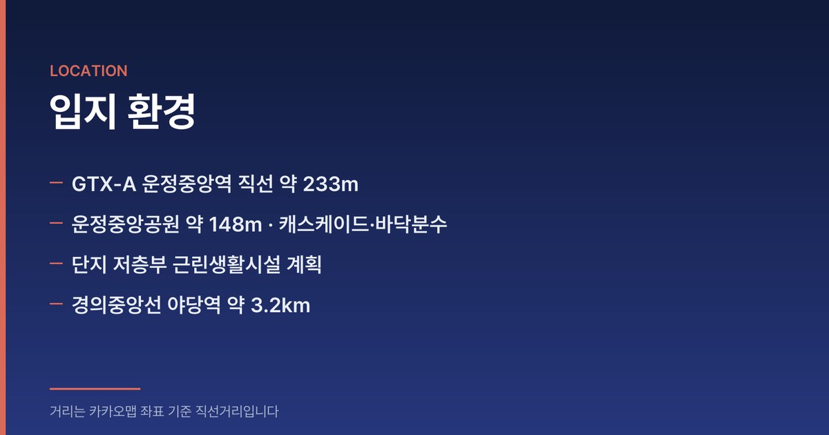 GTX 운정중앙역 시티프라디움 입지환경