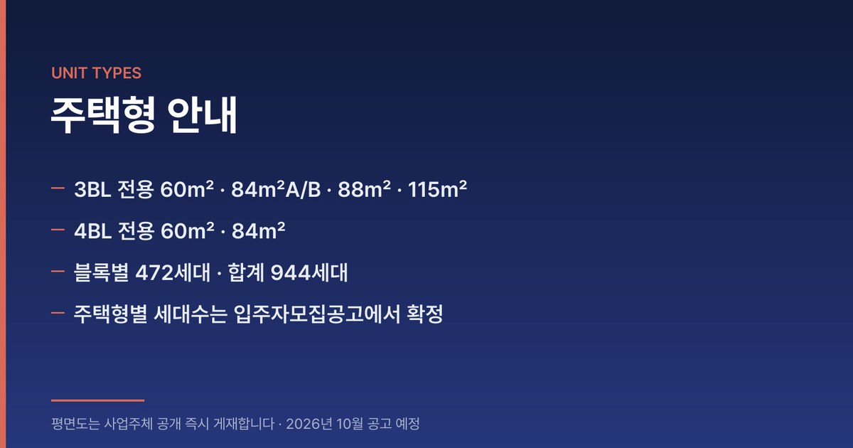 GTX 운정중앙역 시티프라디움 평형안내