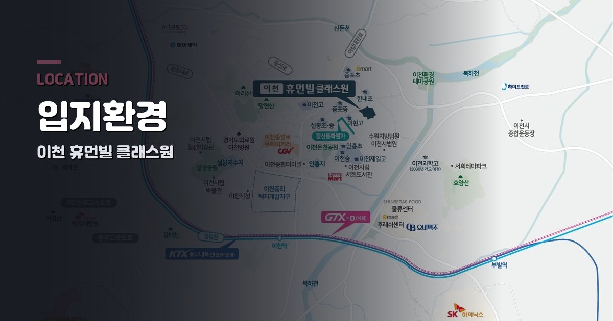 이천 휴먼빌 클래스원 입지환경