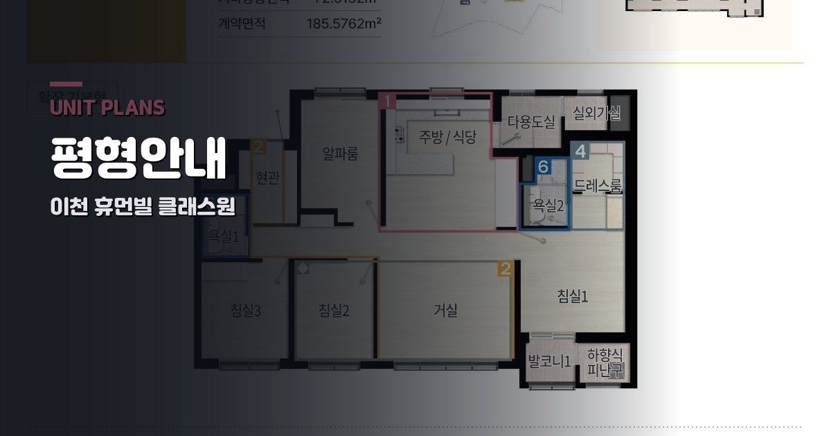 이천 휴먼빌 클래스원 평형안내