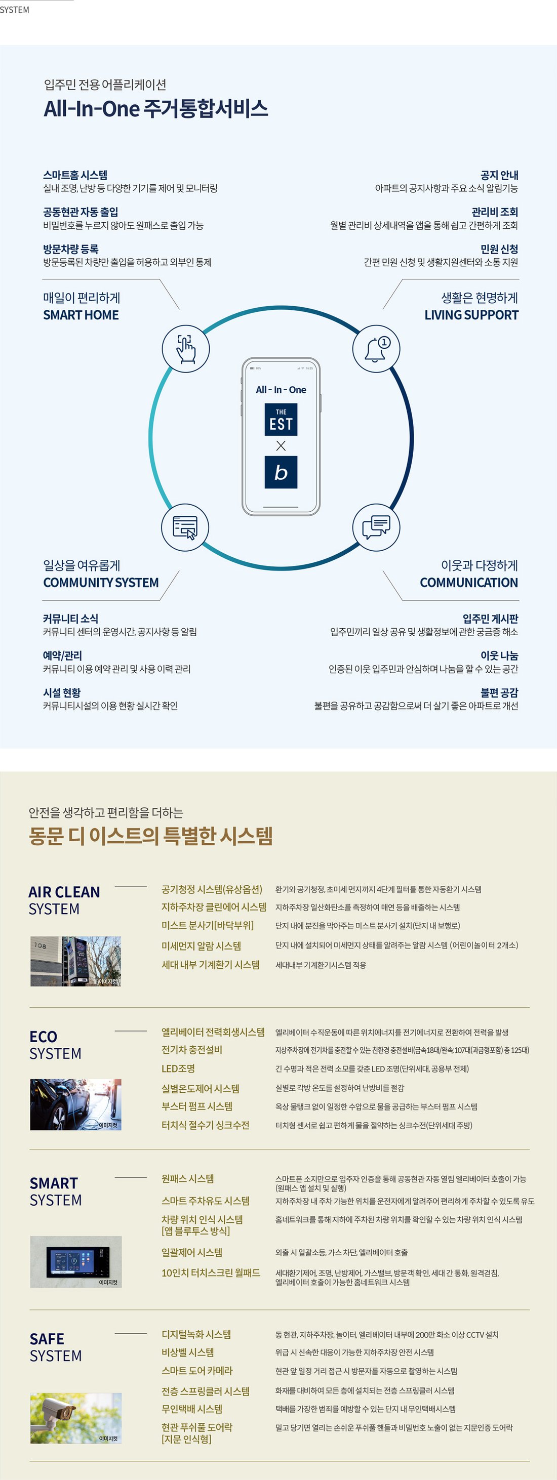 천안 동문 디 이스트 파크시티 올인원 주거통합 서비스와 동문 디 이스트 특화 시스템 안내
