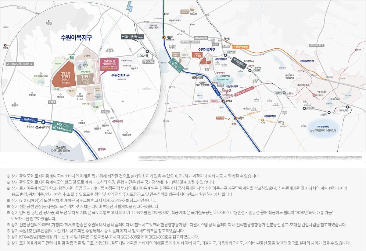 북수원 대방 디에트르 더리체Ⅱ 입지환경