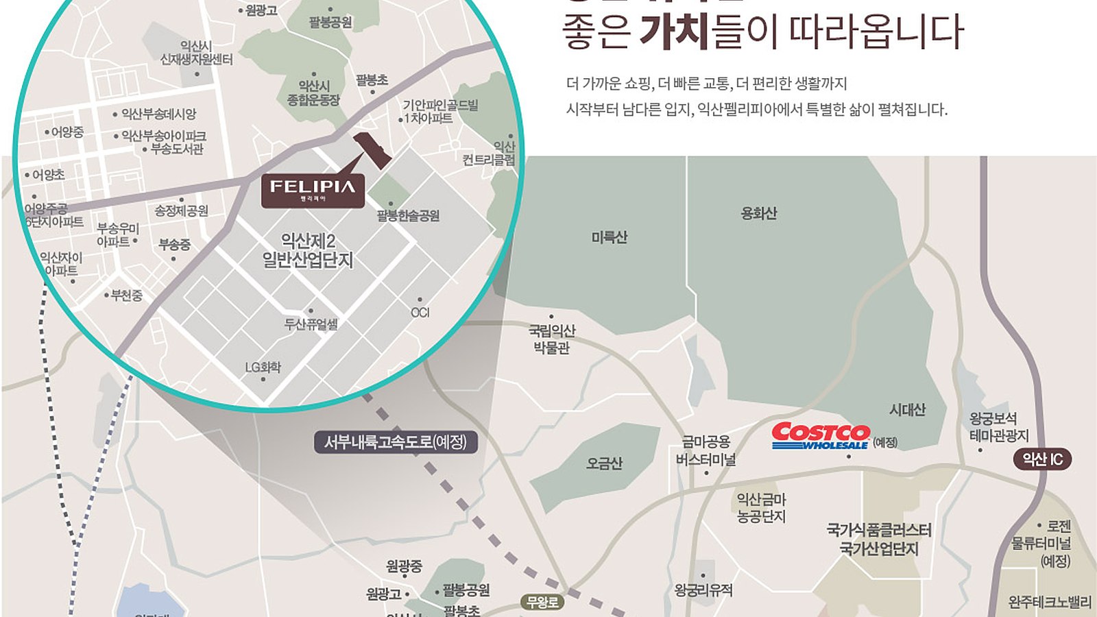 익산 펠리피아 입지 안내 — 익산 팔봉동