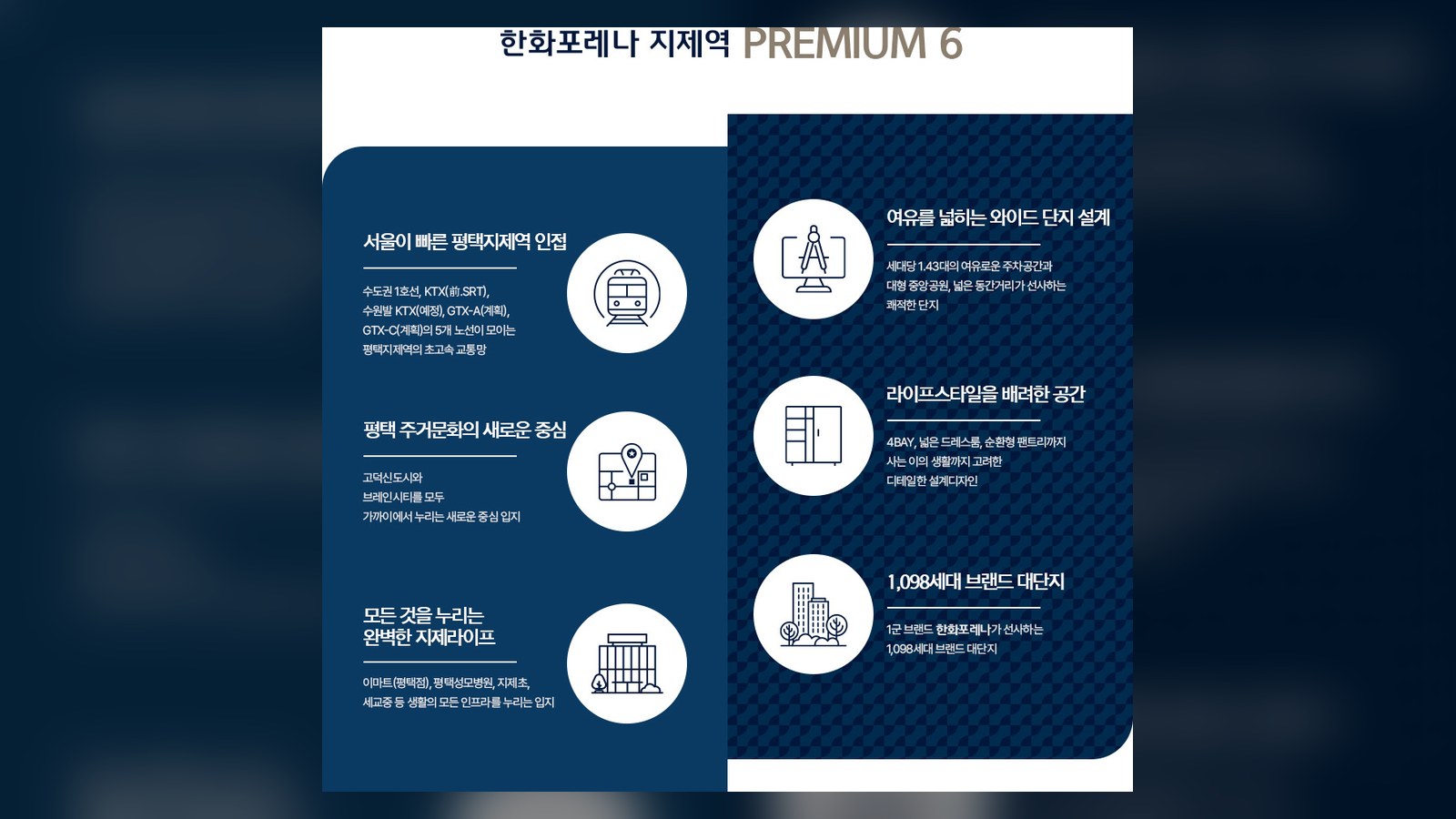 한화포레나 지제역 PREMIUM 6 — 한화포레나 지제역