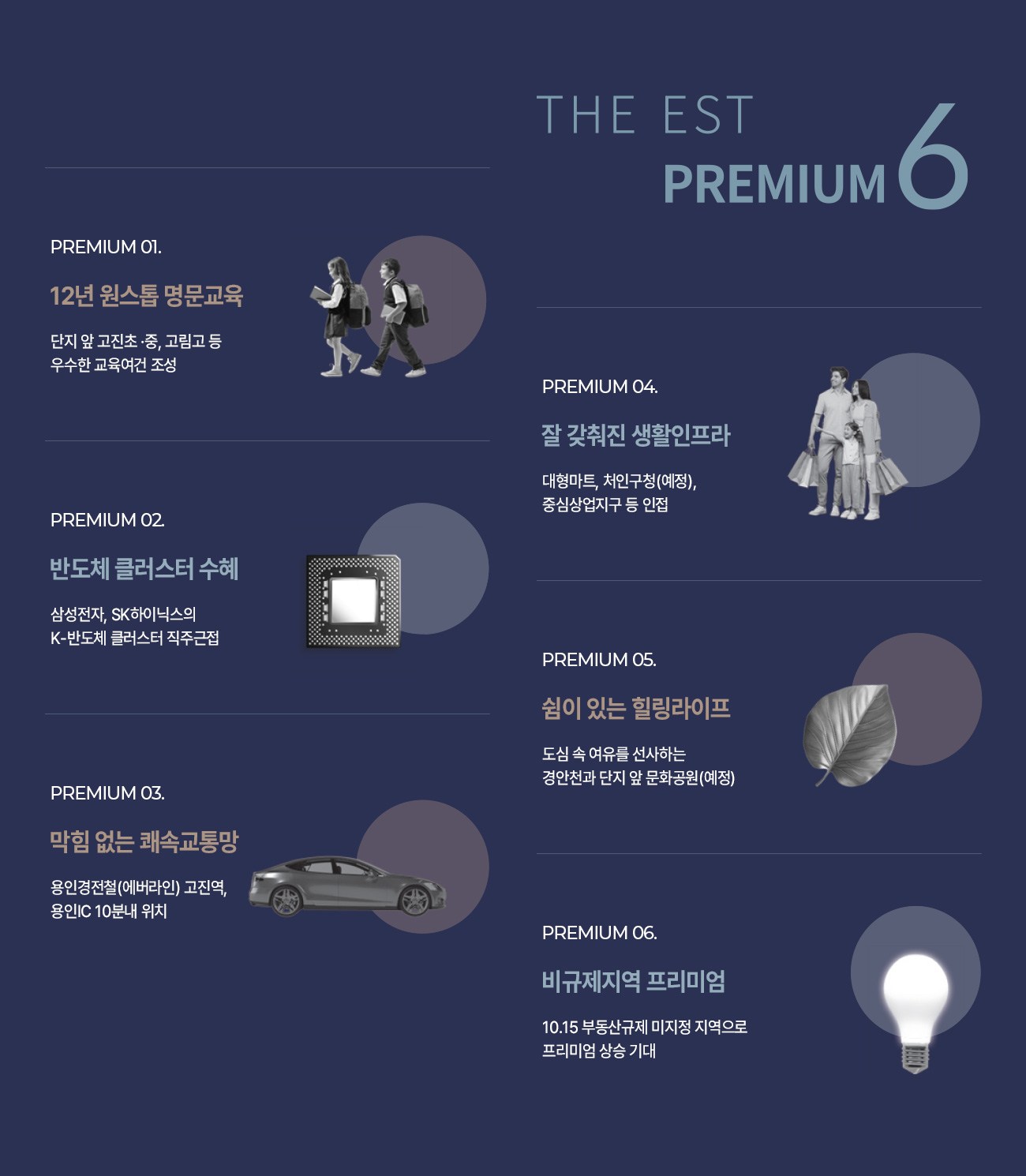 용인 고림 동문 디 이스트 프리미엄 특화 안내
