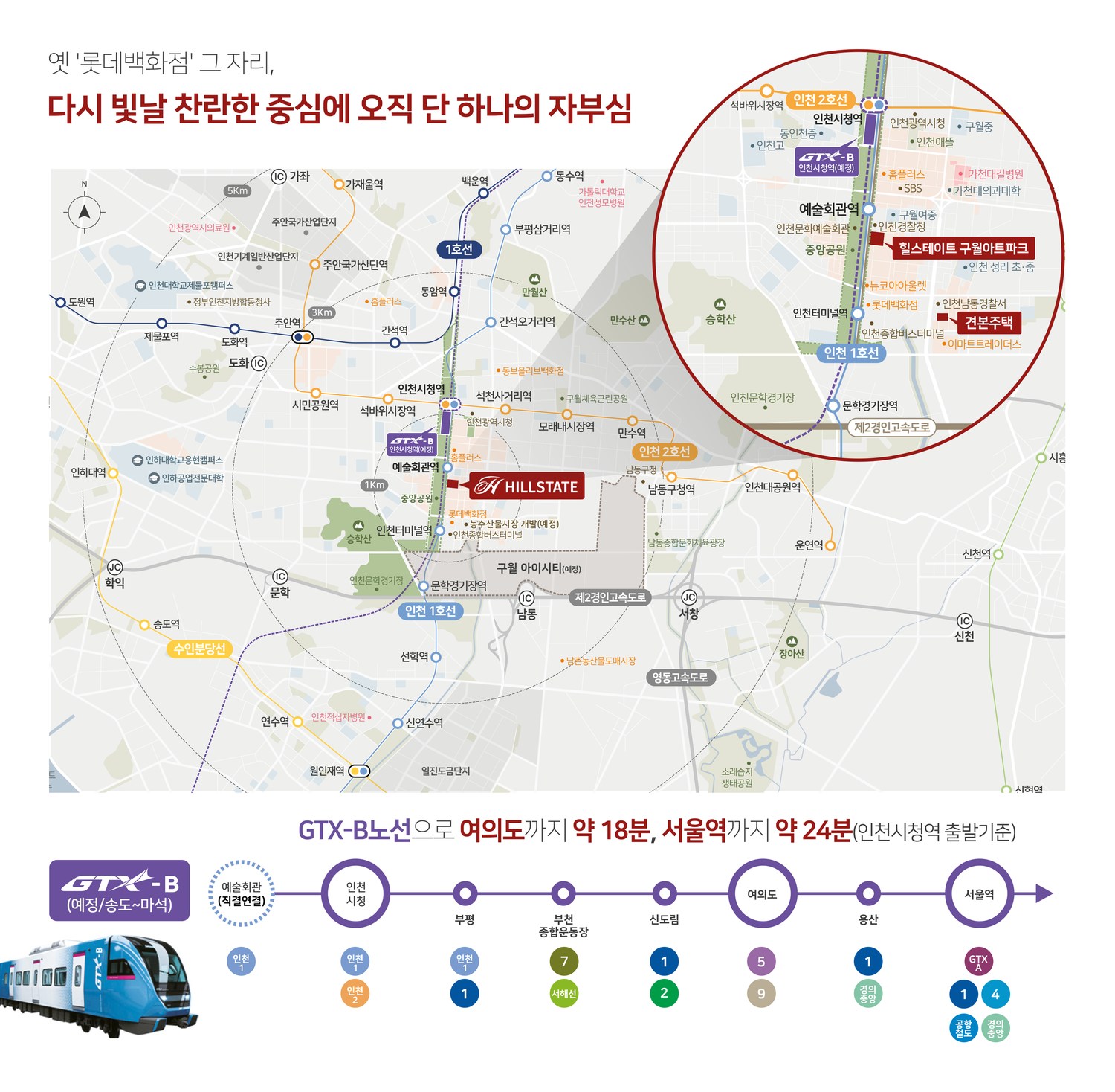 힐스테이트 구월 아트파크 입지환경 안내