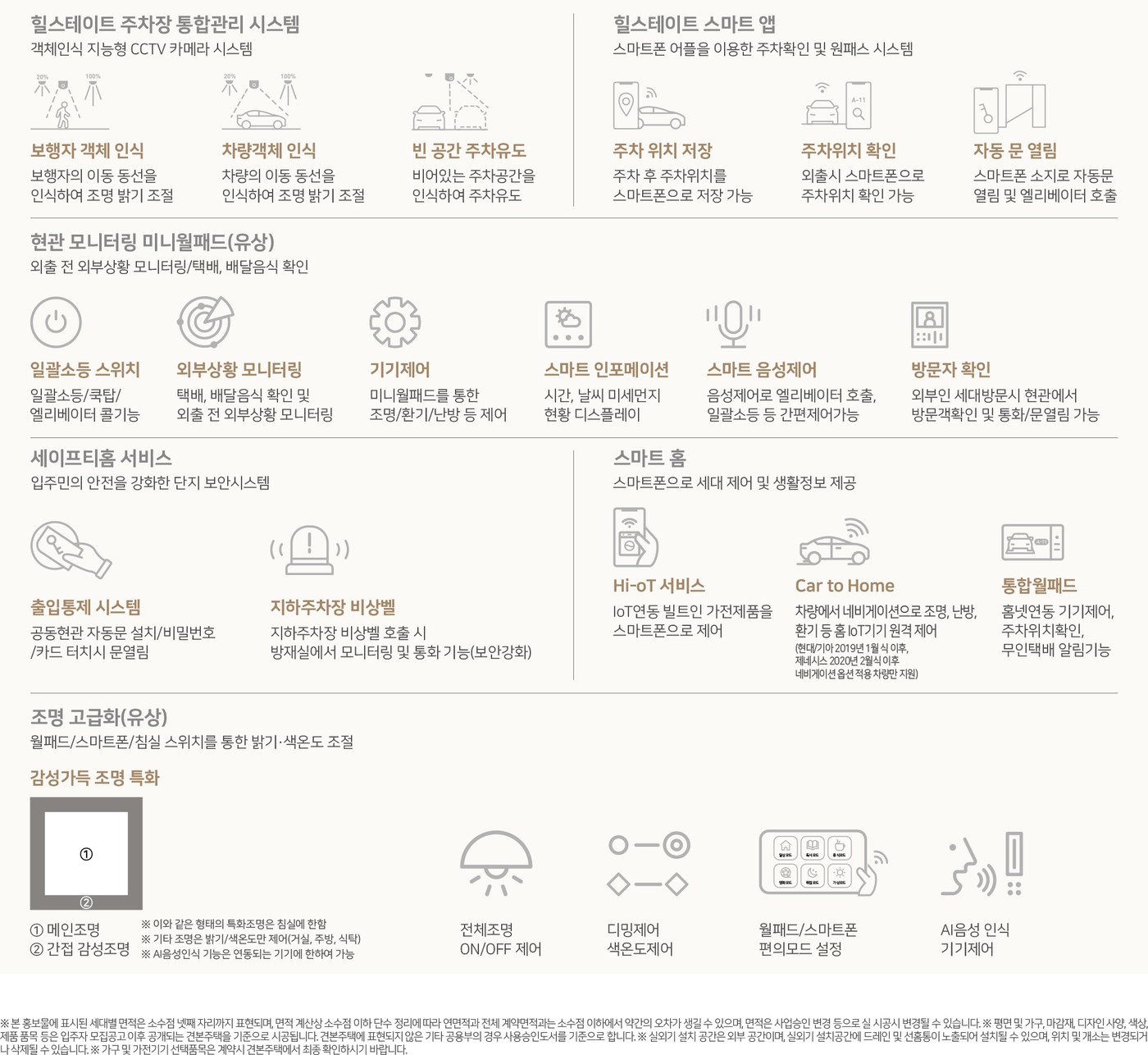 힐스테이트 구월 아트파크 프리미엄 특화 안내