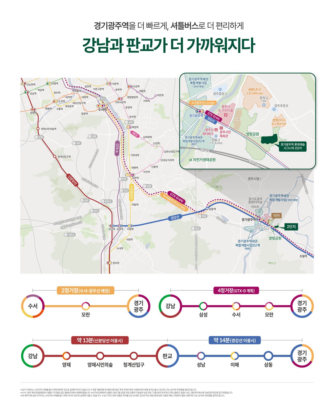 경기광주역 롯데캐슬 시그니처 2단지 광역 입지도 — 경기광주역을 더 빠르게, 셔틀버스로 더 편리하게