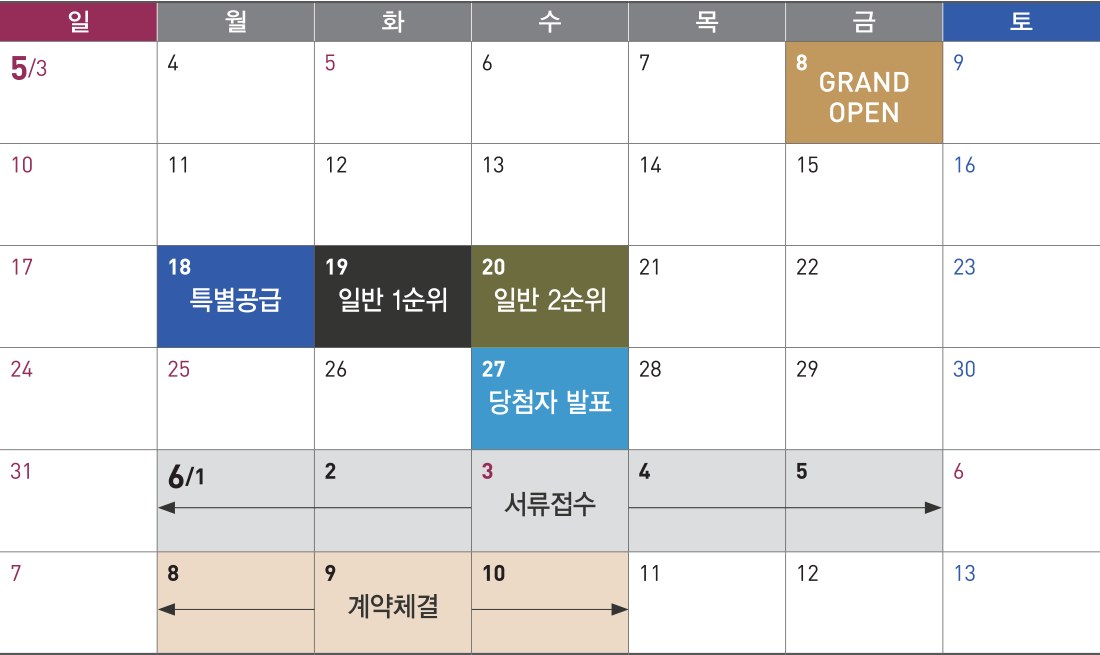 중앙하이츠 원종역 본청약 일정 달력 — 2026년 5월 18일 특별공급