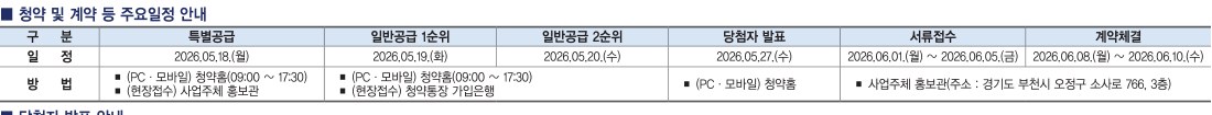 중앙하이츠 원종역 청약 및 계약 등 주요일정 안내