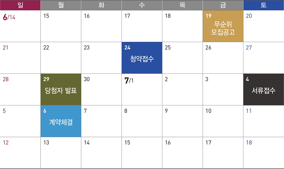 중앙하이츠 원종역 무순위(사후) 청약 일정 달력 — 2026년 6월 24일 접수