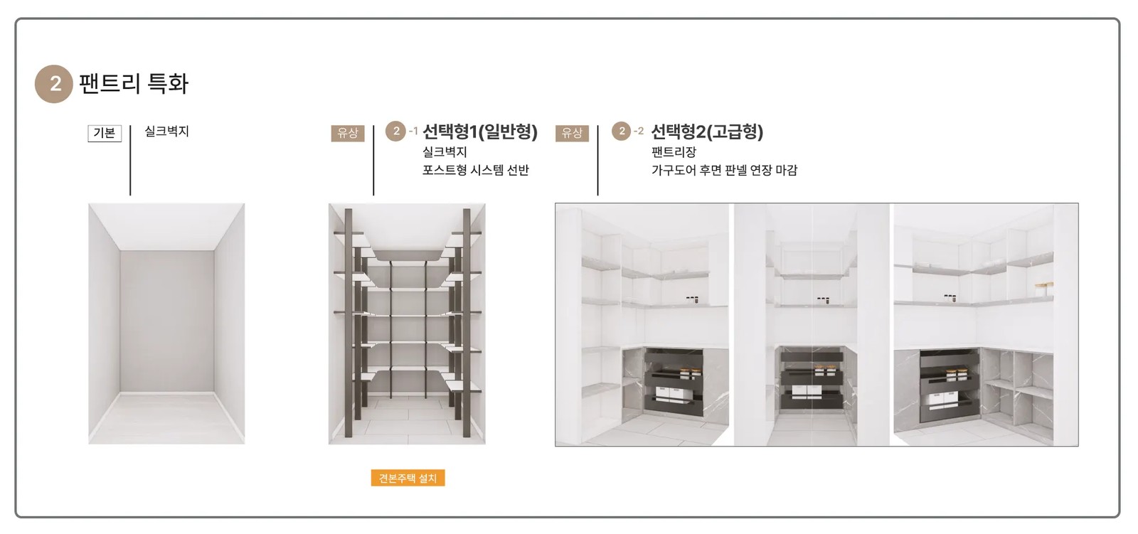신문 대상 웰라움 라시엘 팬트리 특화 인테리어