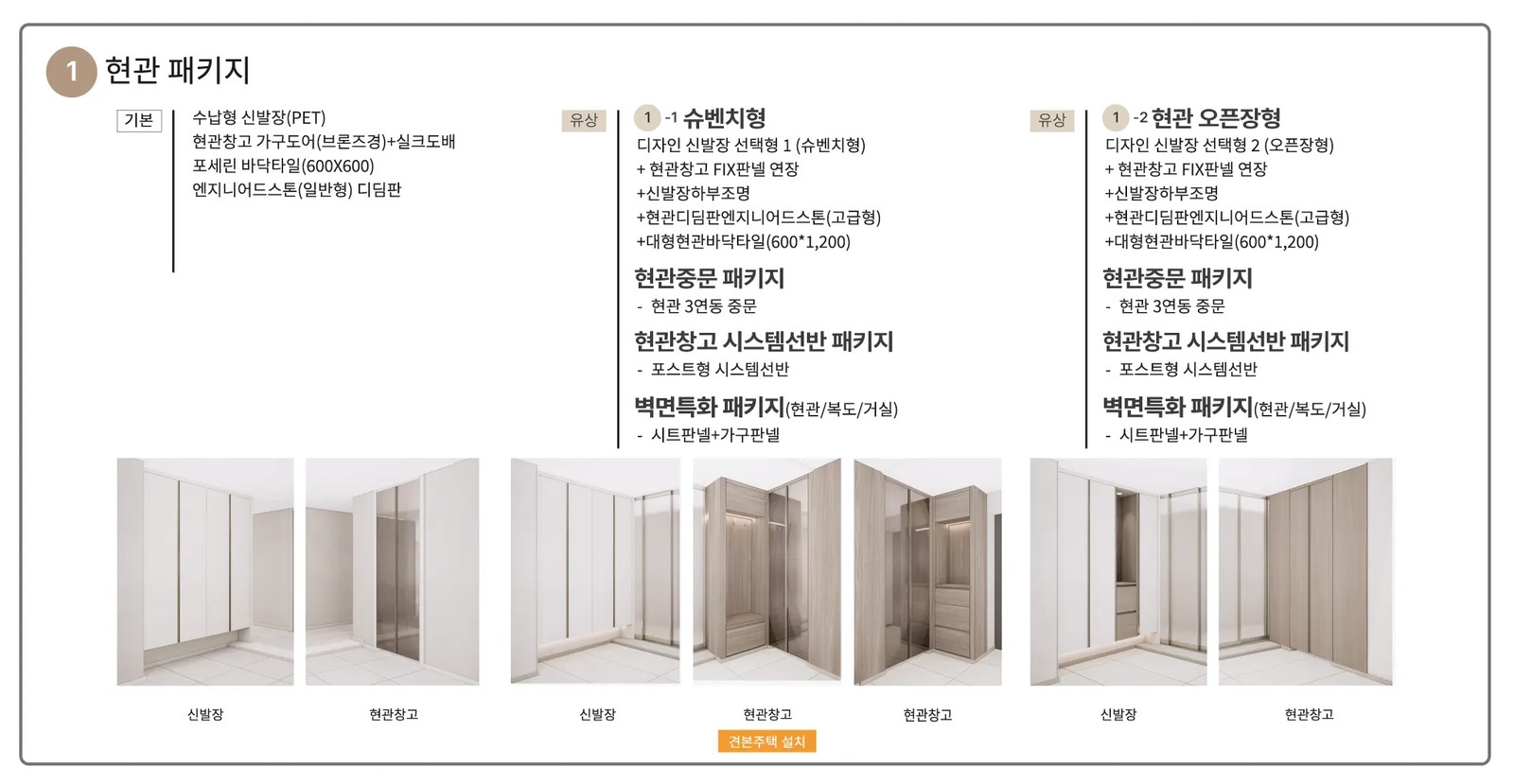 신문 대상 웰라움 라시엘 현관 패키지 인테리어