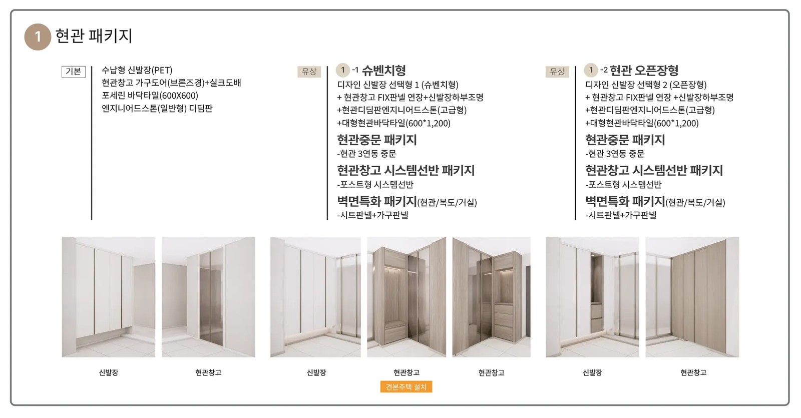 신문 대상 웰라움 라시엘 현관 패키지 인테리어