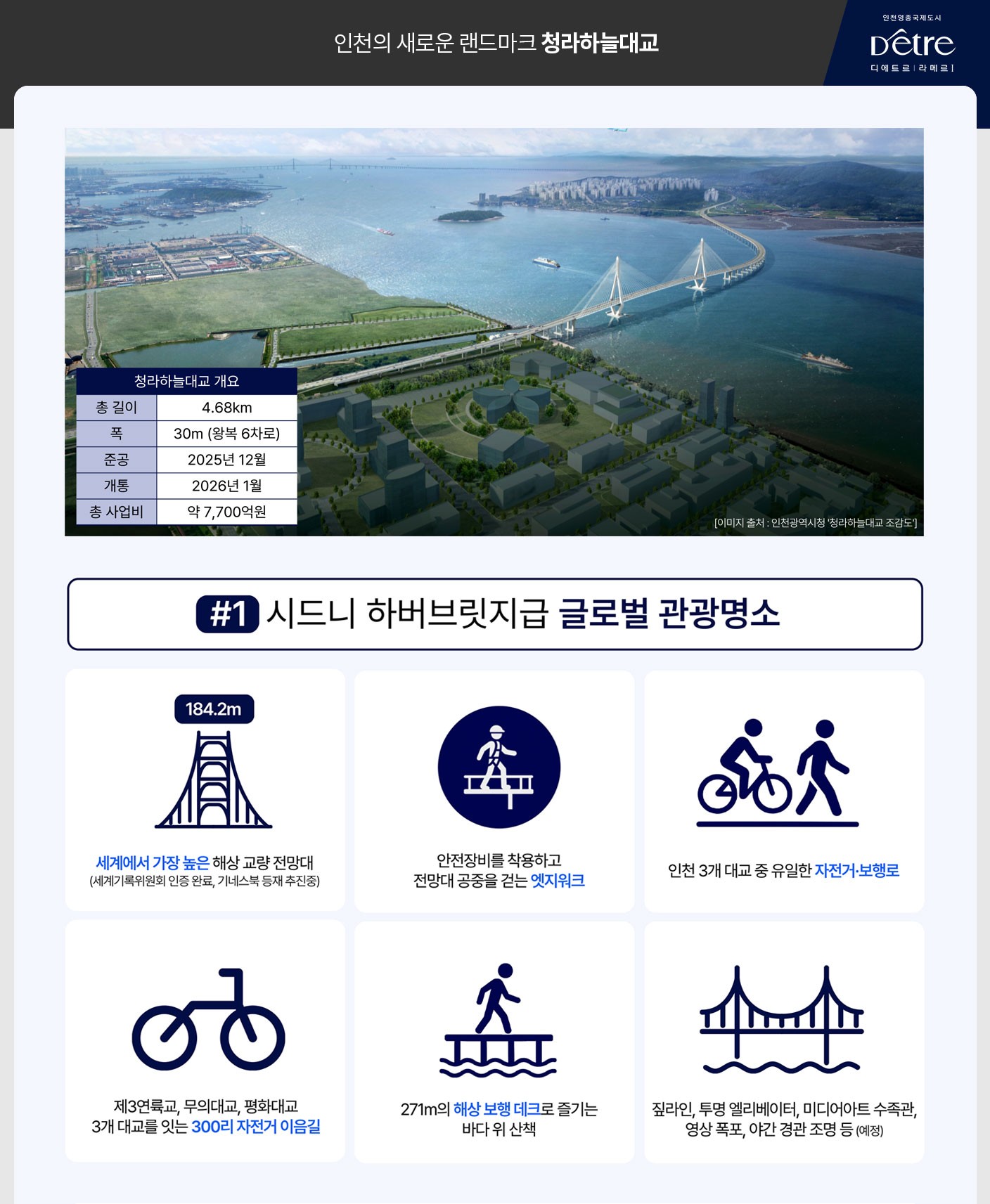 영종 디에트르 라메르 청라하늘대교 개통 — 영종~청라 연결