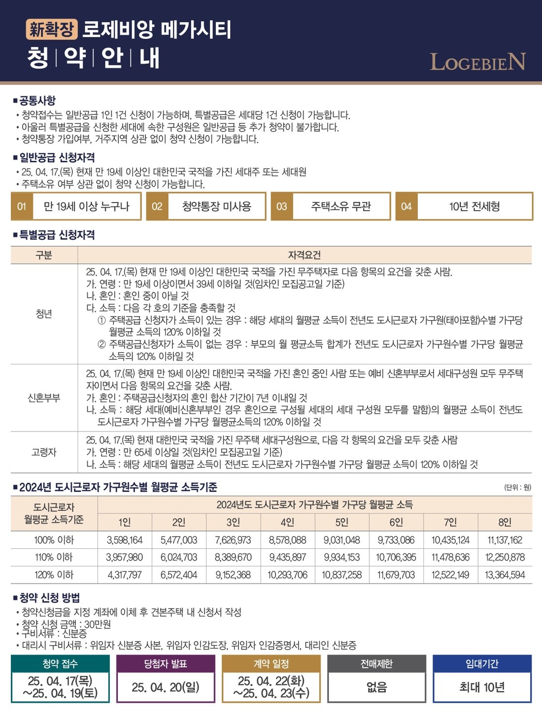 구미 대광로제비앙 메가시티 청약 안내 — 신청자격과 도시근로자 소득기준