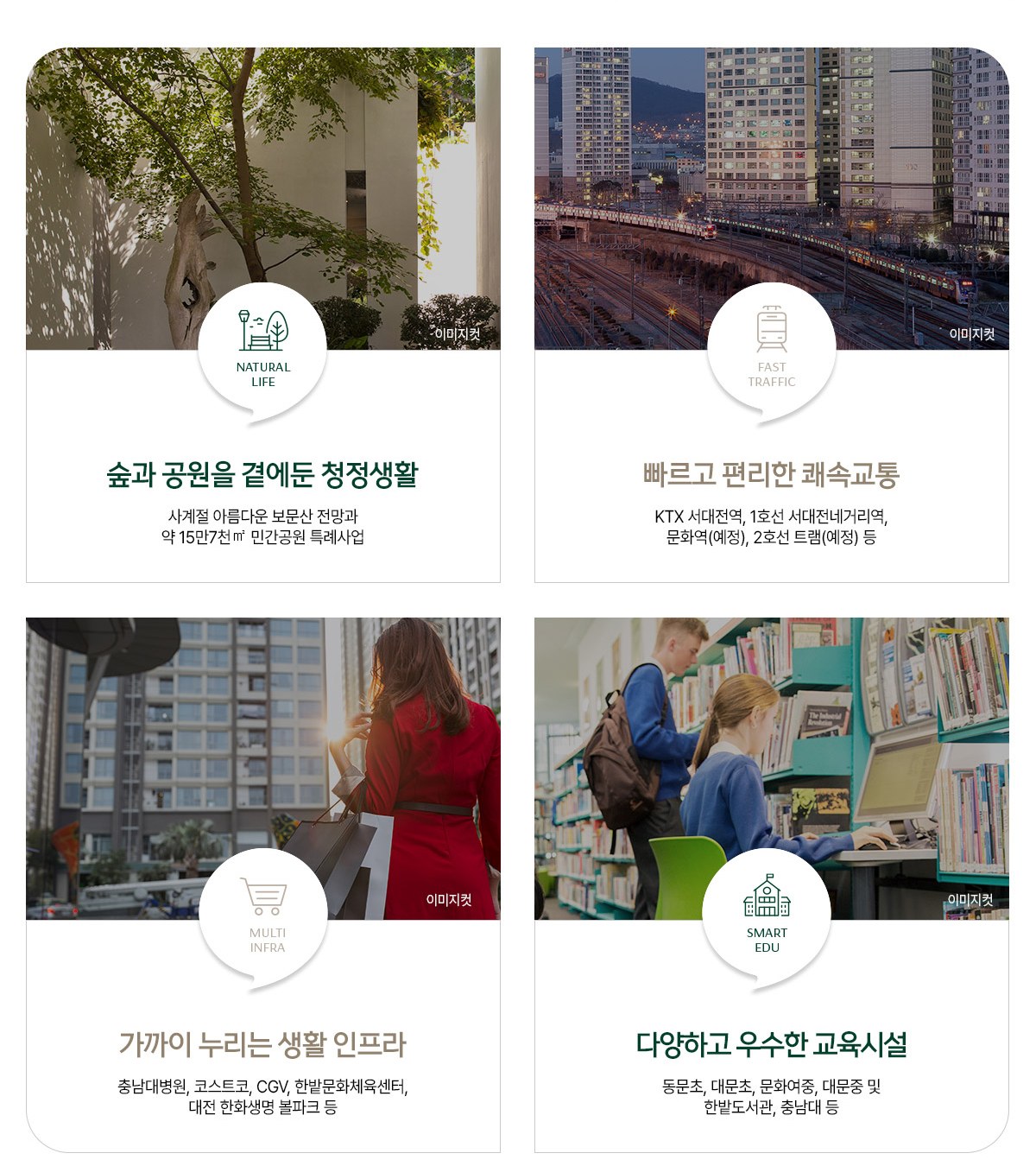대전 문화공원 수자인 입지 4 — 숲과 공원 · 쾌속교통 · 생활 인프라 · 교육시설