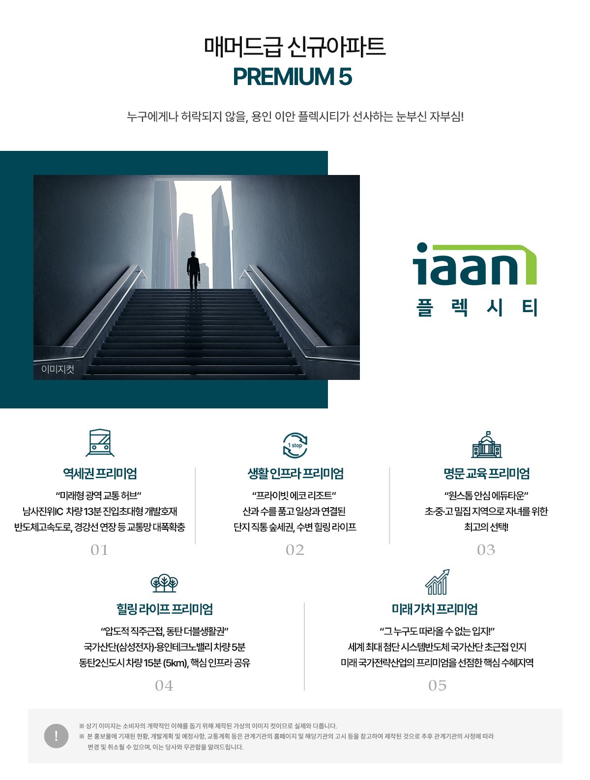 용인 이안 플렉시티 프리미엄 특화 안내