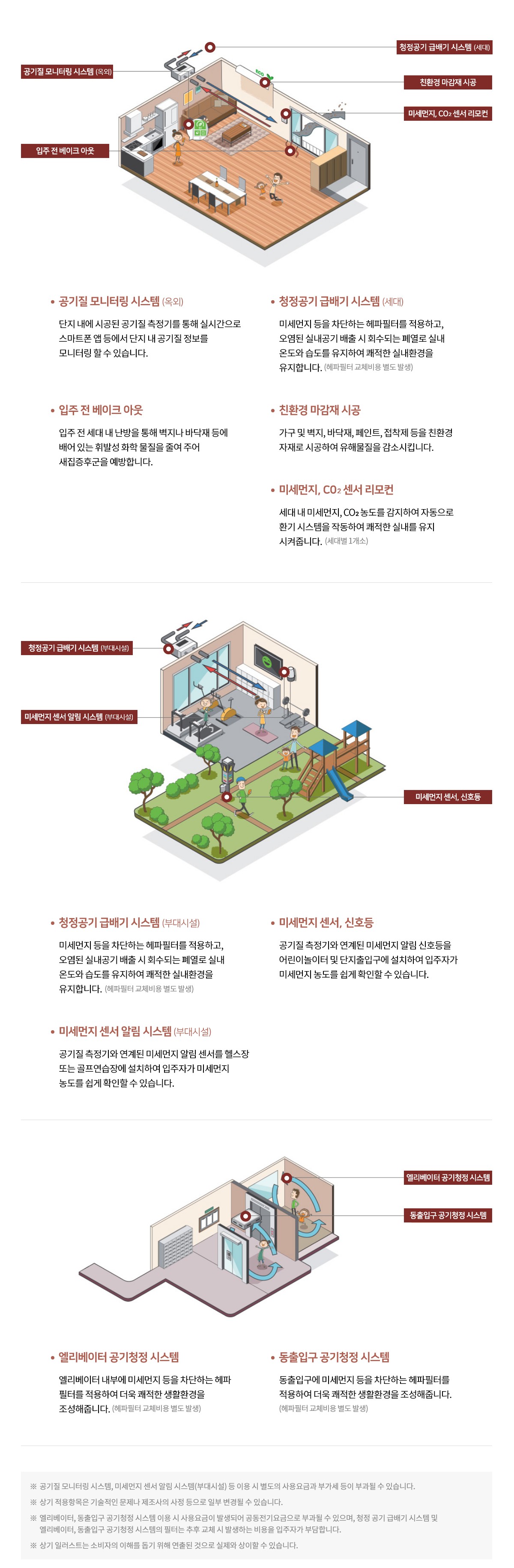 대전 성남 우미린 뉴시티 에어클린 시스템 — 청정 급배기 · 미세먼지 대응 안내