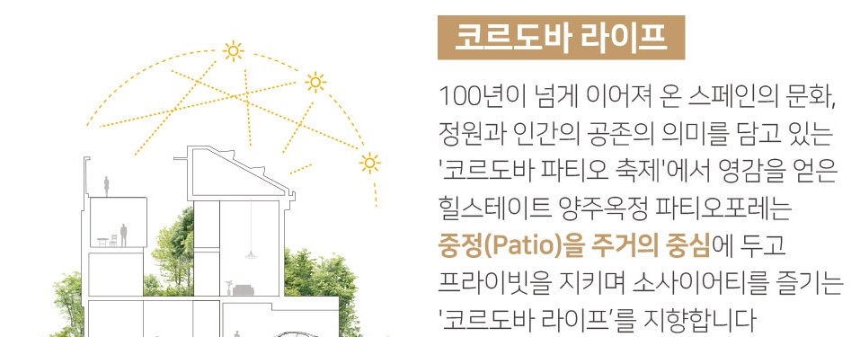 힐스테이트 양주옥정 파티오포레 코르도바 라이프 — 중정(Patio)을 주거의 중심에 안내