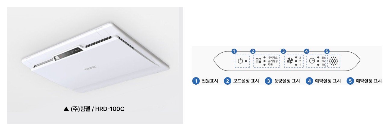 힐스테이트 안양펠루스 전열교환기 환기시스템 안내