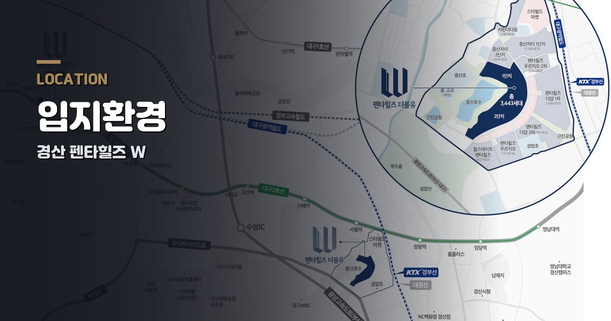 경산 펜타힐즈 W 입지환경