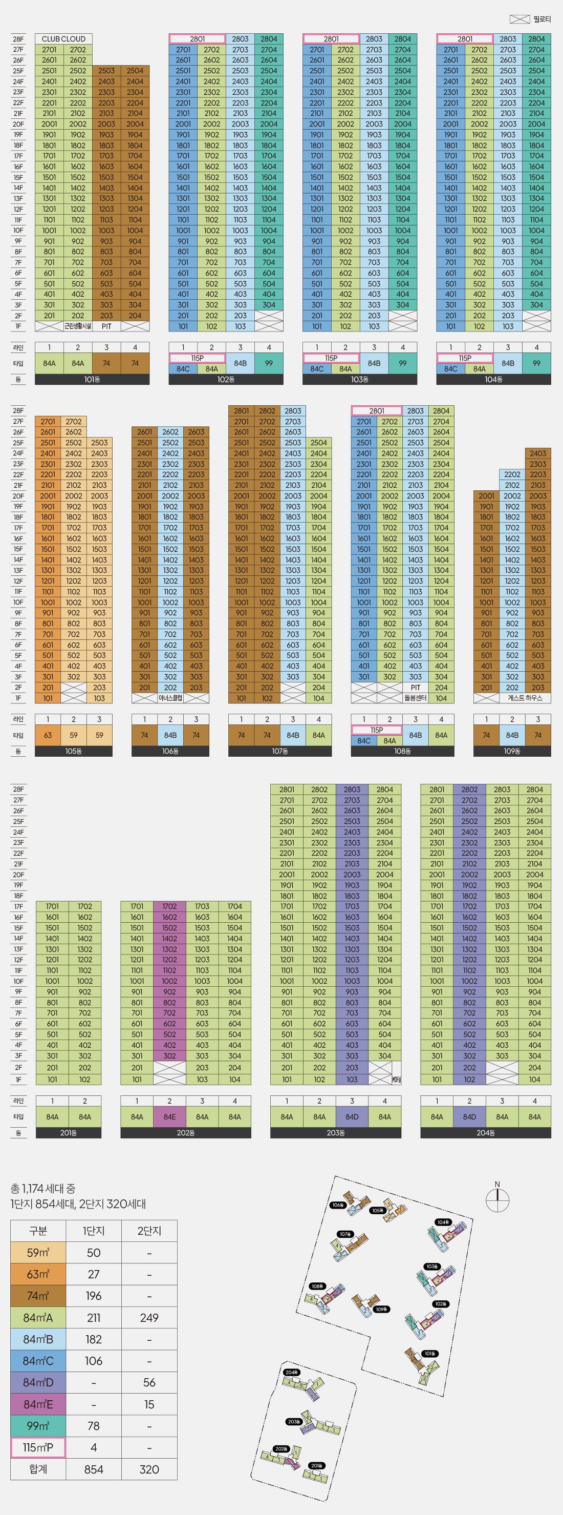 백석시그니처자이 동·호수 배치도 — 1단지 101~109동 · 2단지 201~204동