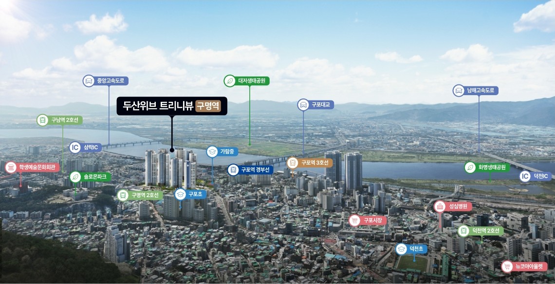 두산위브 트리니뷰 구명역 입지 안내 · 구명역·구포역·구포대교