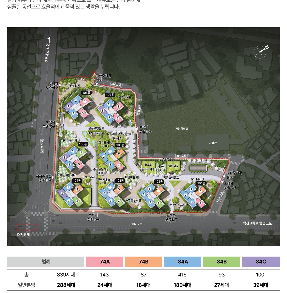 두산위브 트리니뷰 구명역 단지 배치도 · 타입별 세대수