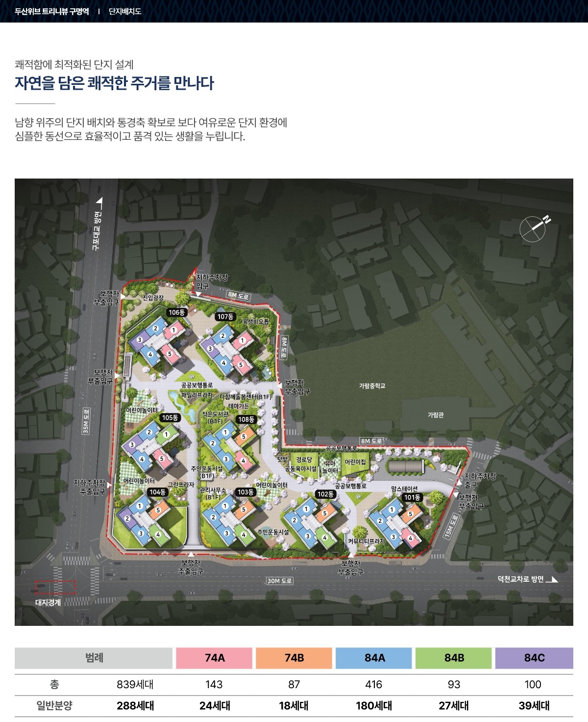 두산위브 트리니뷰 구명역 단지 배치도 · 101~108동과 타입별 세대수