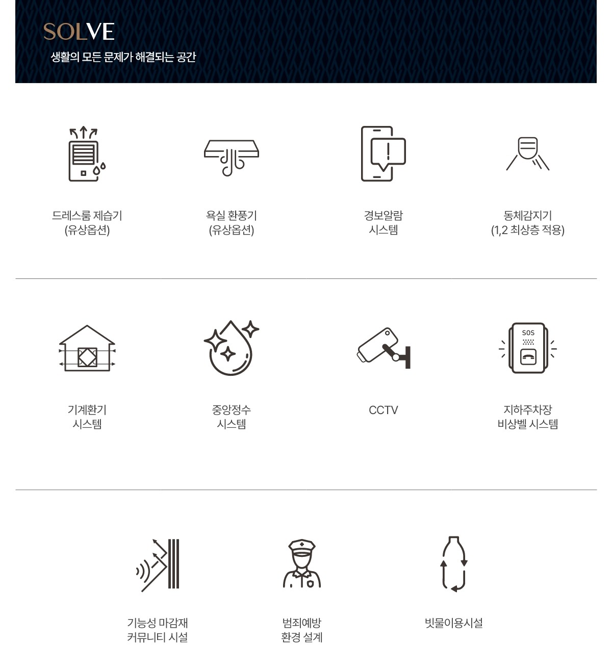 두산위브 트리니뷰 구명역 시스템 SOLVE · 생활의 모든 문제가 해결되는 공간 안내