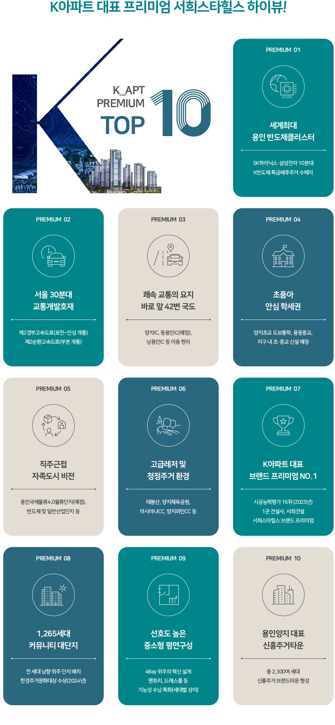 용인양지 서희스타힐스 하이뷰 프리미엄 특화 안내