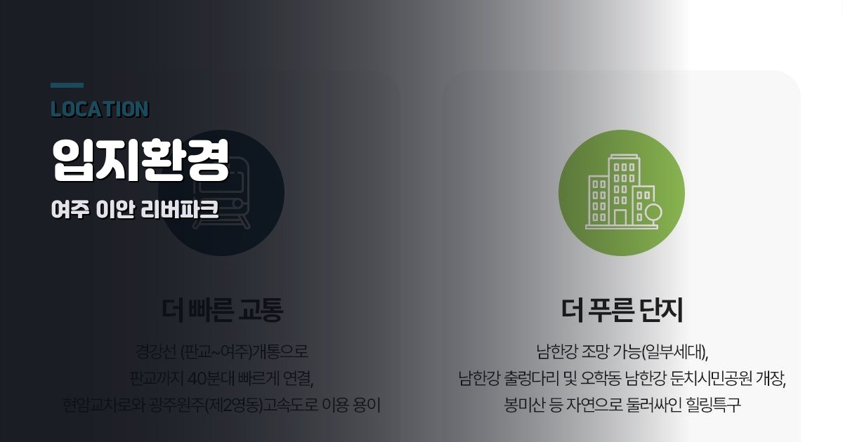 여주 이안 리버파크 입지환경