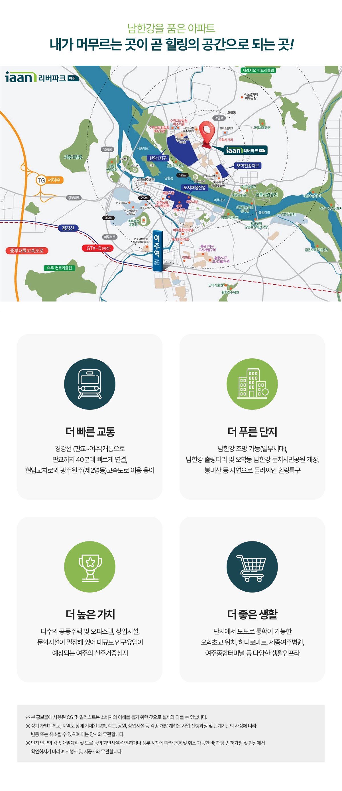 여주 이안 리버파크 입지환경